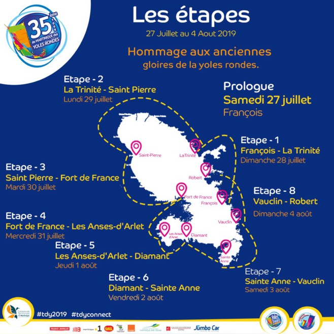 Le tour des yoles a son parcours définitif.