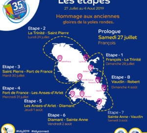 Le tour des yoles a son parcours définitif.