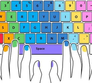 Liste de quelques combinaisons avec votre clavier