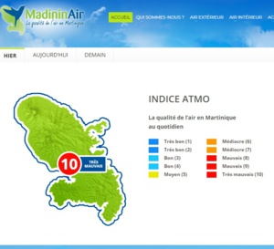 Qualité de l'air/ Procédure d'alerte  pour aujourd'hui et demain  08 /10 /2019. 