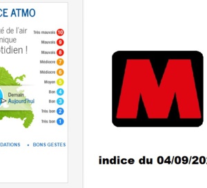 Météo, ce vendredi  matin, et état de l'air du 4 septembre 2020