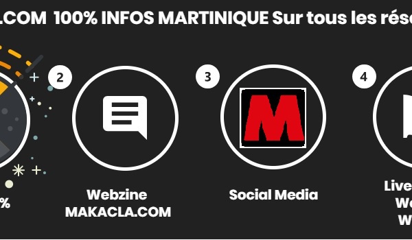 La lettre de notre média, aux élus, organisations associatives, et activistes du pays Martinique !