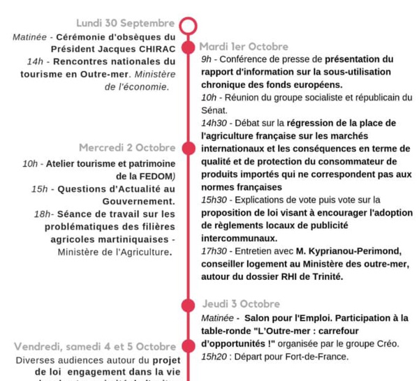 Agenda politique des élus et sondage d'opinion !