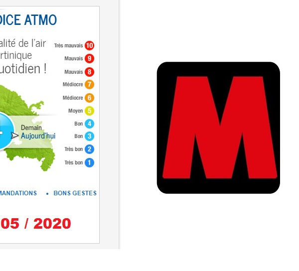 Madininair- qualité de l'air - Ce 13 Mai , l'air est bon en Martinique .