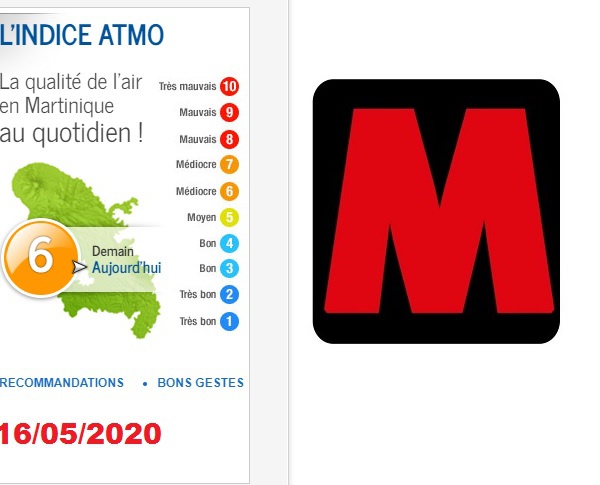 Météo-Cyclone- Antilles /  Une période cyclonique proche de la normale, possiblement plus active !