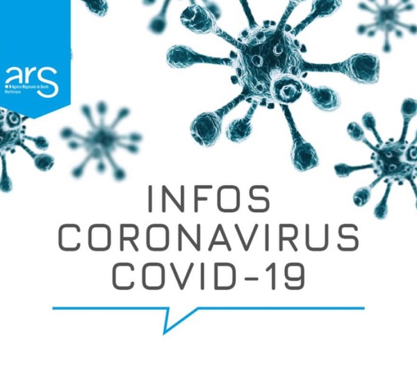 Coronavirus COVID-19 | Martinique Point au  26 JUIN 2020