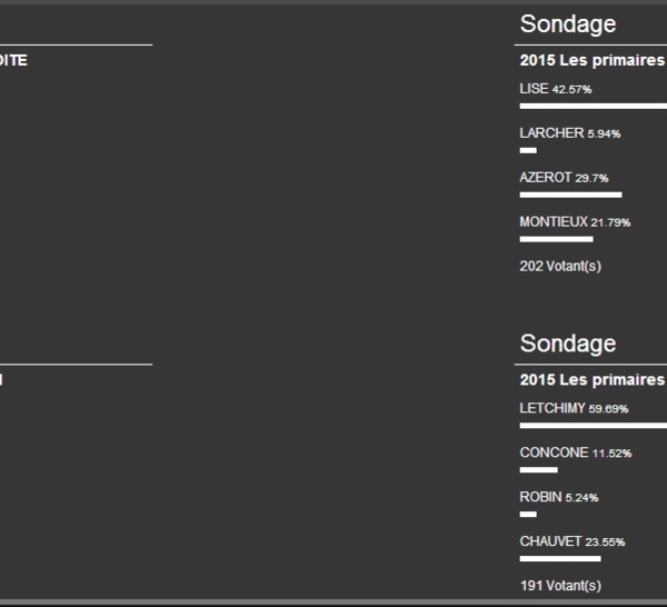 Bientôt la fin de notre sondage concernant vos préférences pour la conduite de listes en 2015!